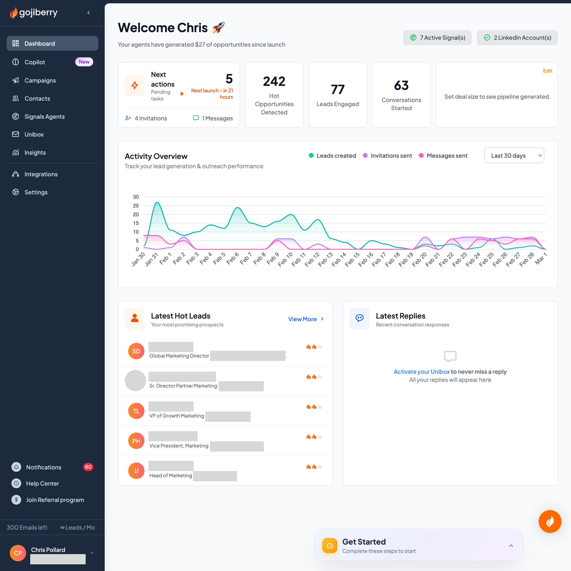 Gojiberry AI dashboard showing real-time intent signal stats, activity overview, and hot leads