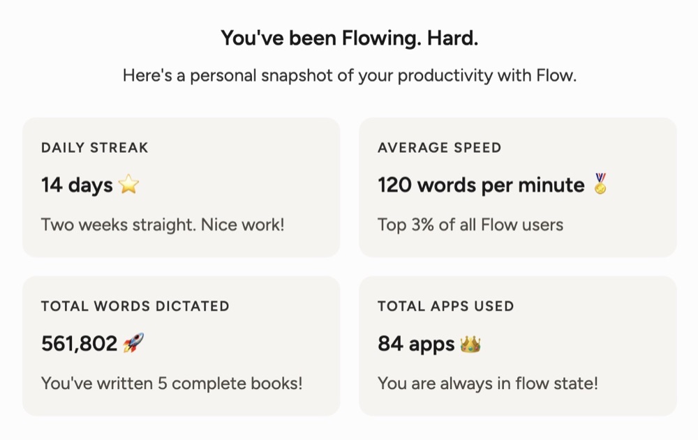 Wispr Flow stats showing 120 WPM average speed, 561,802 total words dictated across 84 apps